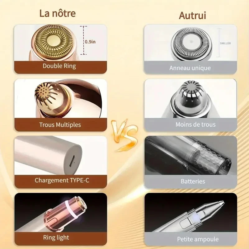Portable Facial Hair Remover